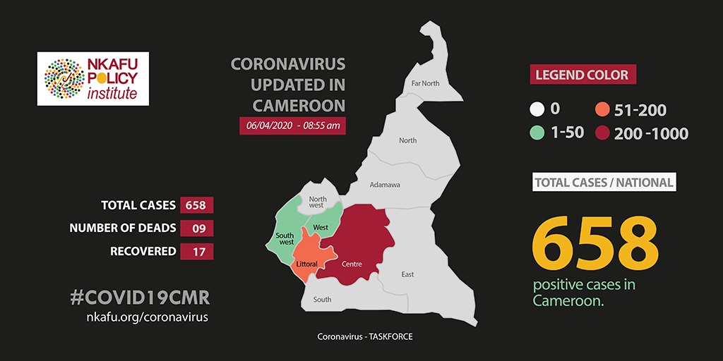 coronavirus in cameroon statistics 2020-04-06